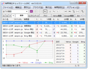 検索順位チェックツールGRC